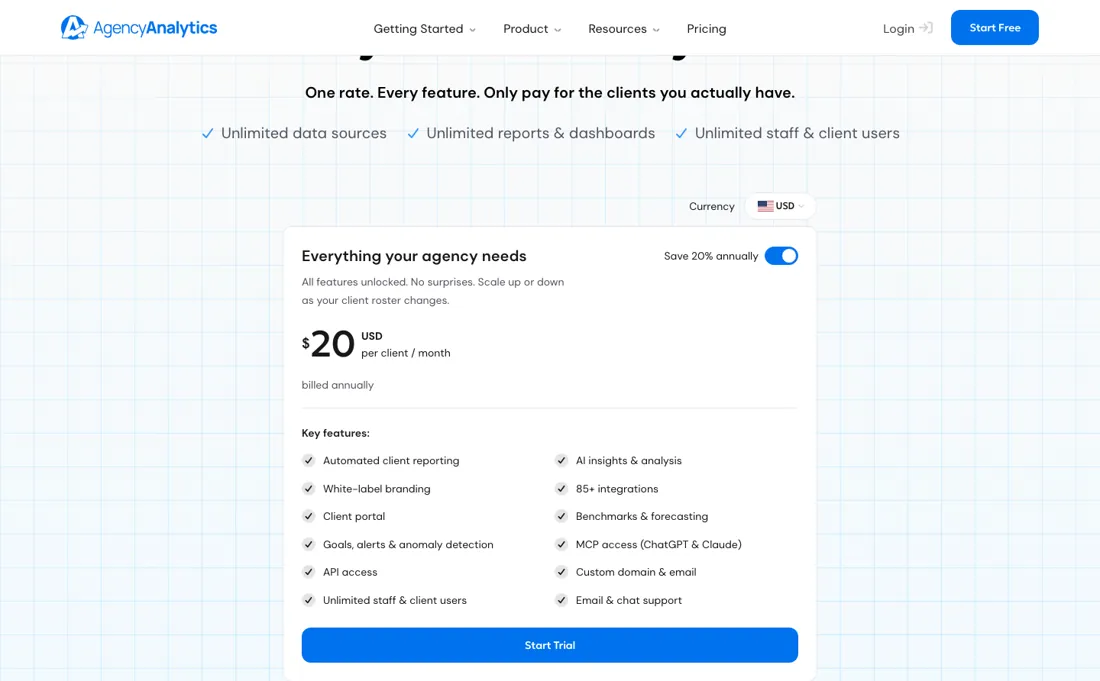 AgencyAnalytics pricing page