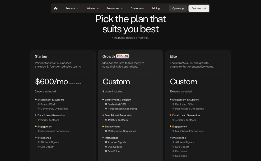 Amplemarket pricing page