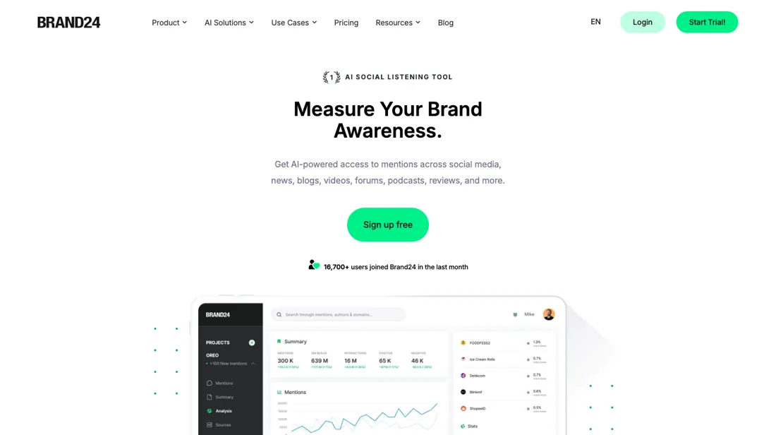 Brand24 product