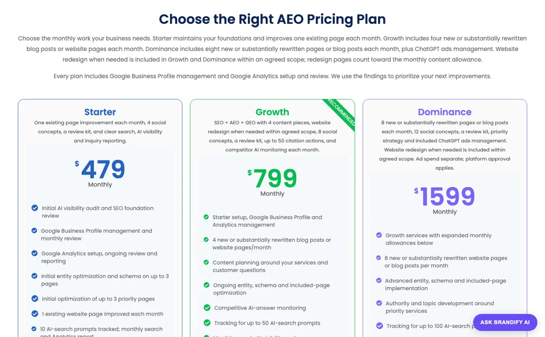 Brandify pricing page