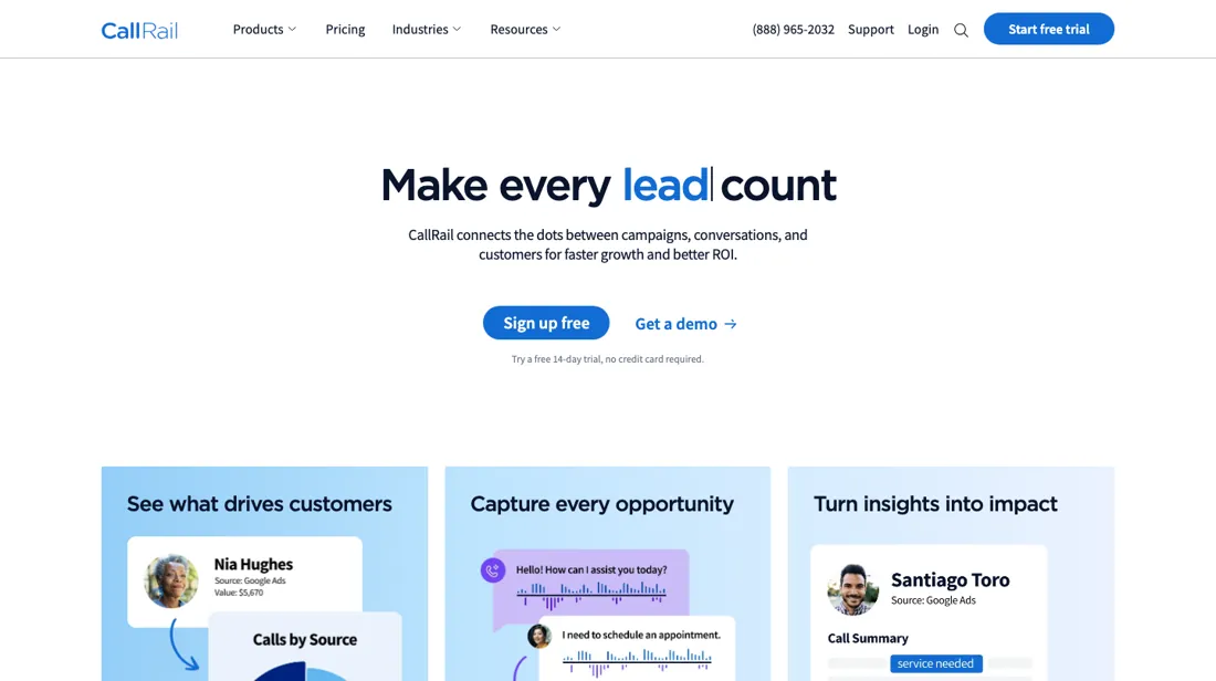 CallRail product