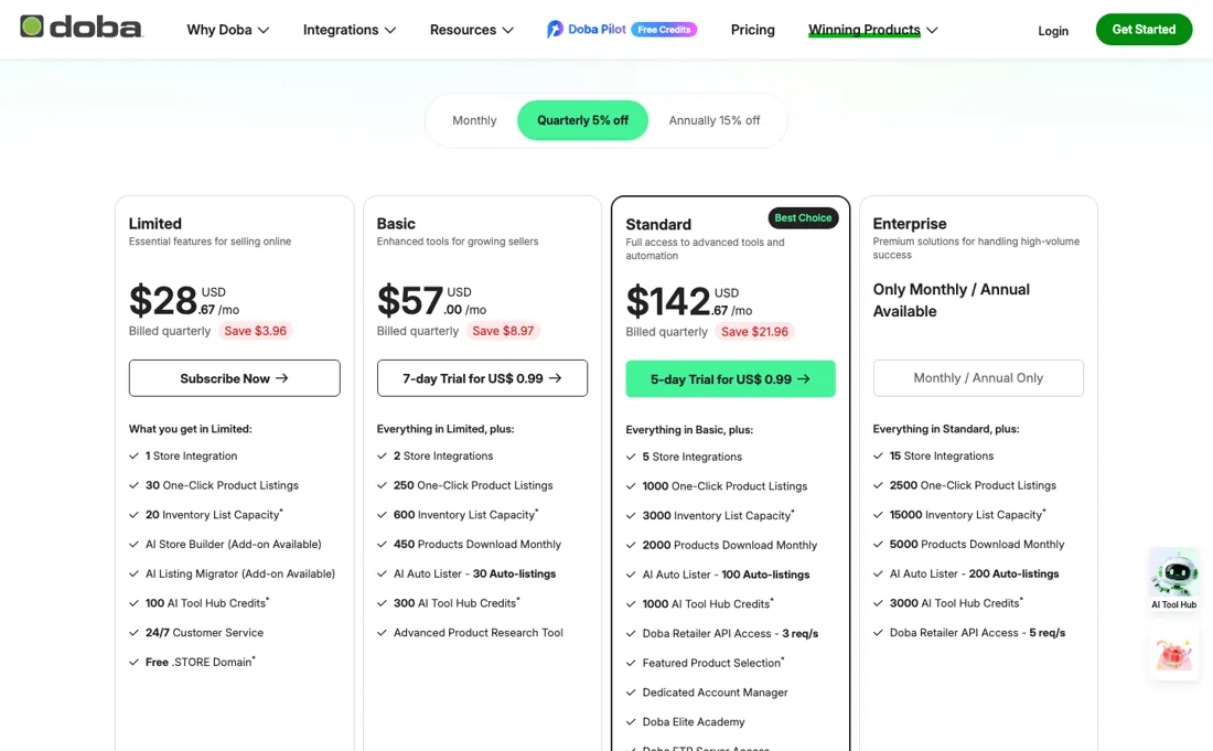 Doba pricing page