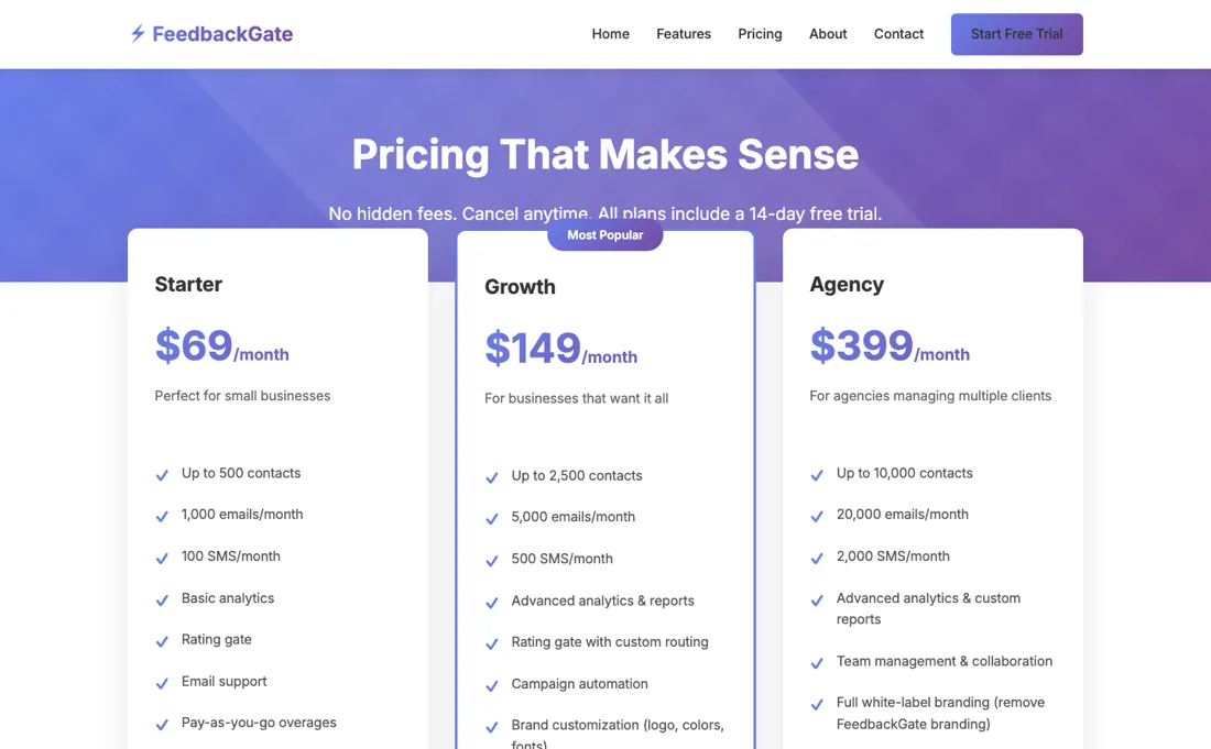 FeedbackGate pricing page