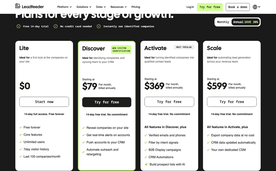 Leadfeeder pricing page