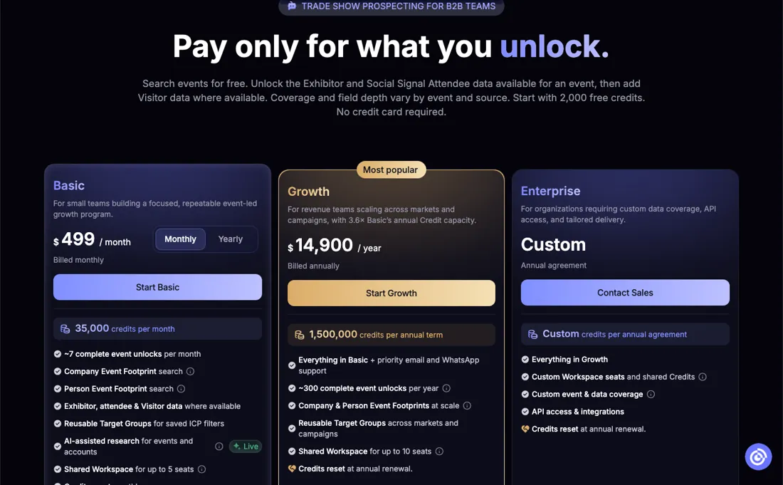 Lensmor pricing page