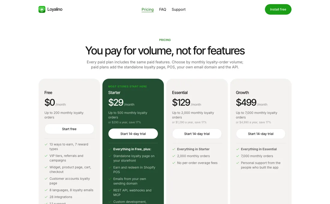Loyalino pricing page