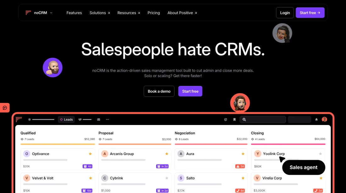 noCRM product