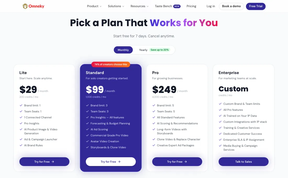Omneky pricing page