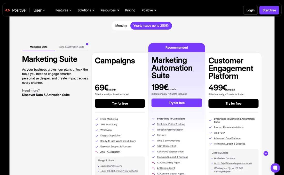 Positive User pricing page