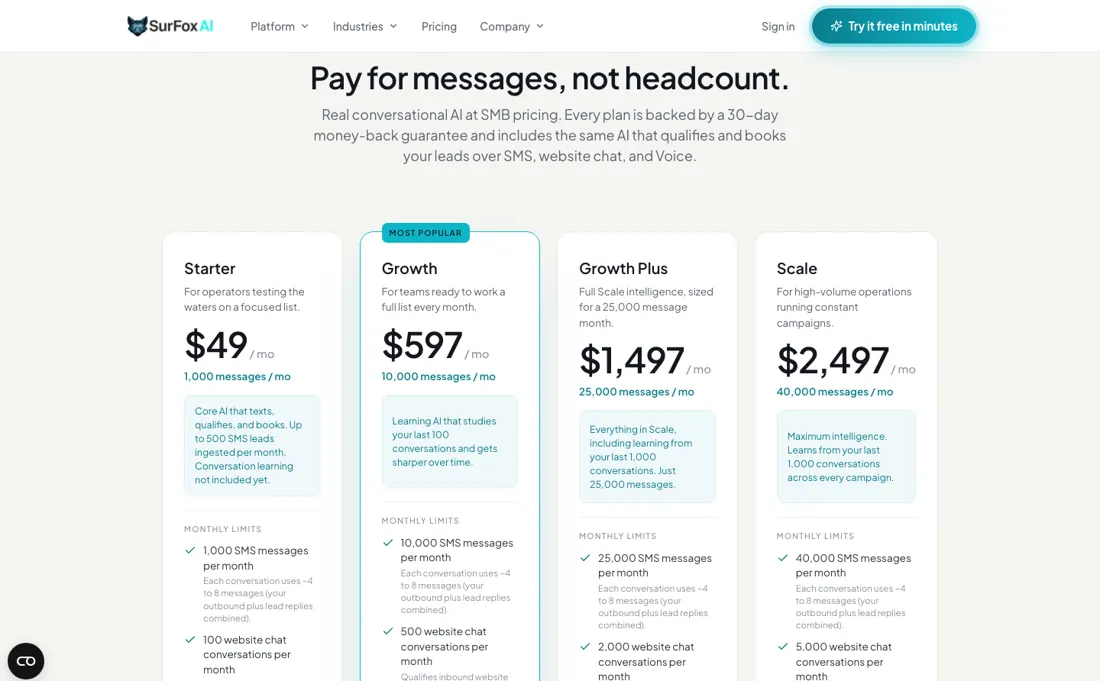 SurFox AI pricing page