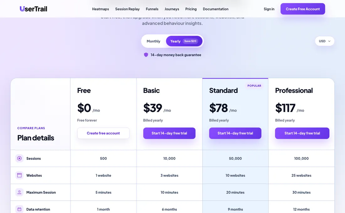 UserTrail pricing page